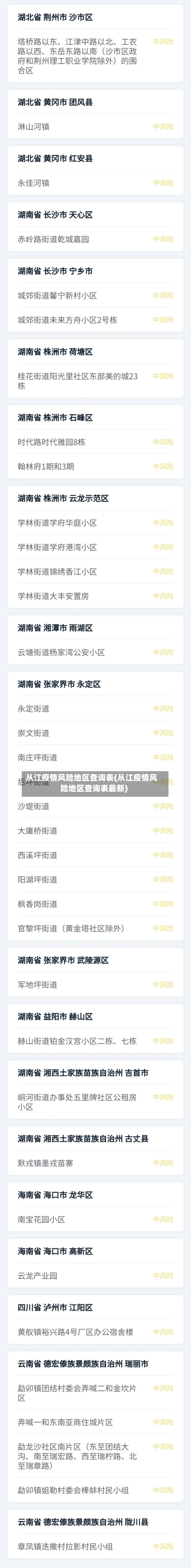 从江疫情风险地区查询表(从江疫情风险地区查询表最新)-第2张图片