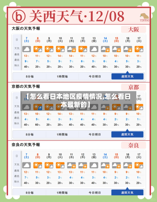 【怎么看日本地区疫情情况,怎么看日本最新的】