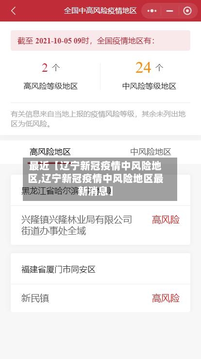 最近【辽宁新冠疫情中风险地区,辽宁新冠疫情中风险地区最新消息】-第3张图片