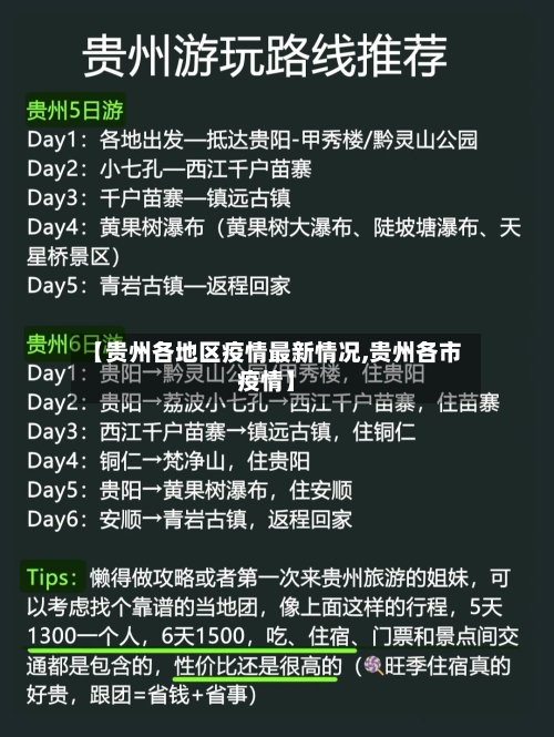 【贵州各地区疫情最新情况,贵州各市疫情】