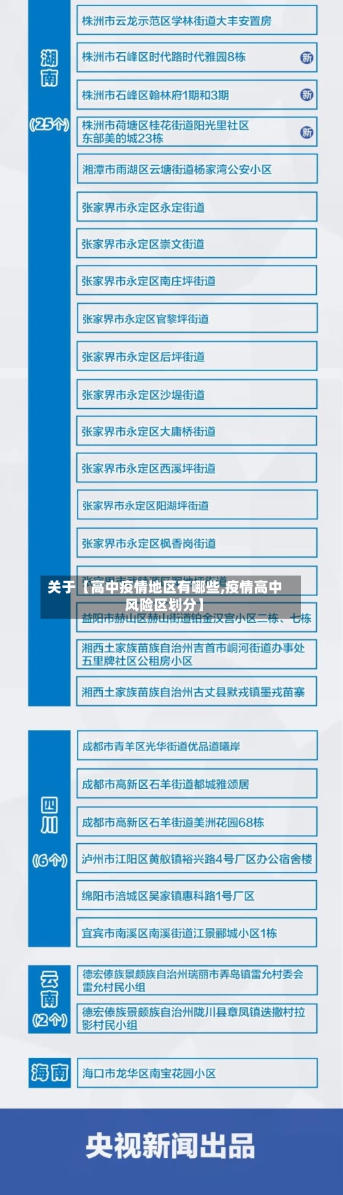 关于【高中疫情地区有哪些,疫情高中风险区划分】