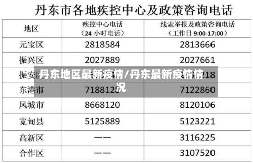 丹东地区最新疫情/丹东最新疫情情况-第3张图片