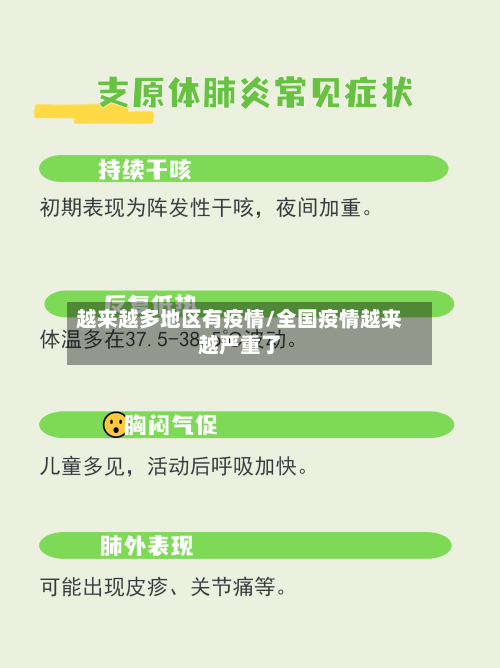 越来越多地区有疫情/全国疫情越来越严重了