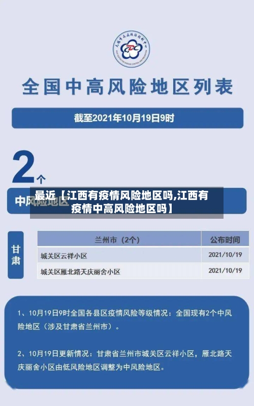 最近【江西有疫情风险地区吗,江西有疫情中高风险地区吗】