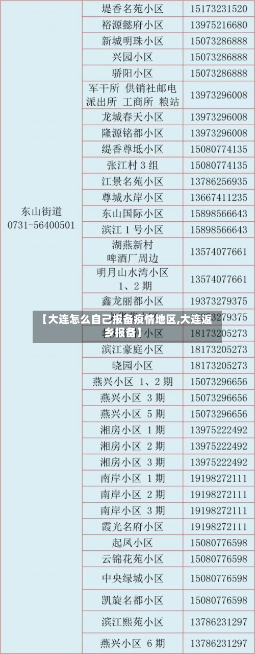 【大连怎么自己报备疫情地区,大连返乡报备】-第3张图片