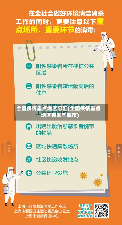 全国疫情重点地区总汇(全国疫情重点地区有哪些城市)