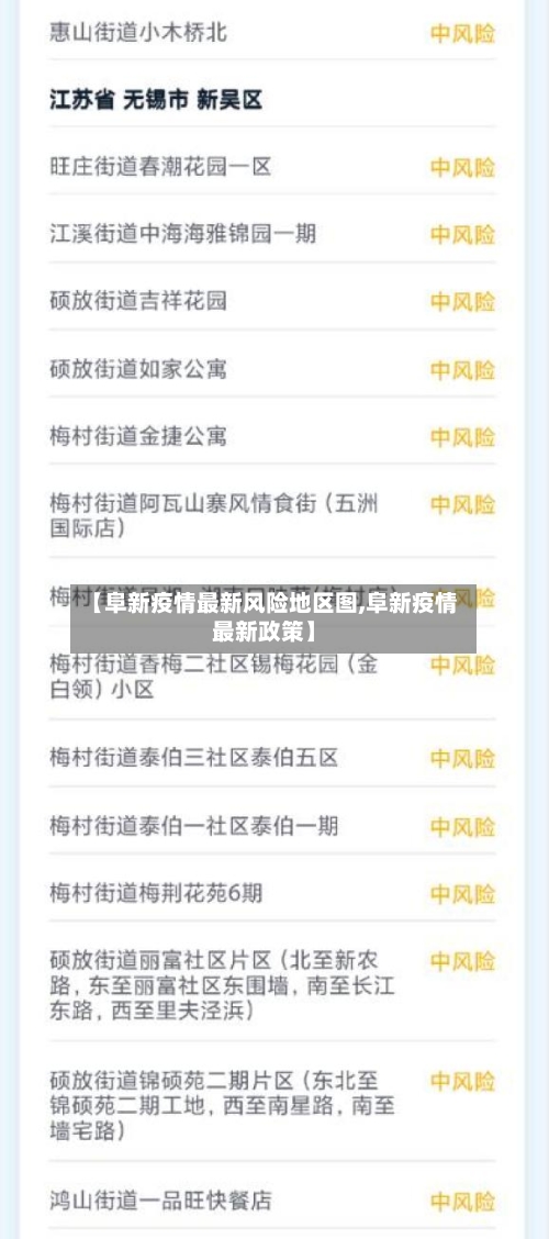 【阜新疫情最新风险地区图,阜新疫情最新政策】-第3张图片