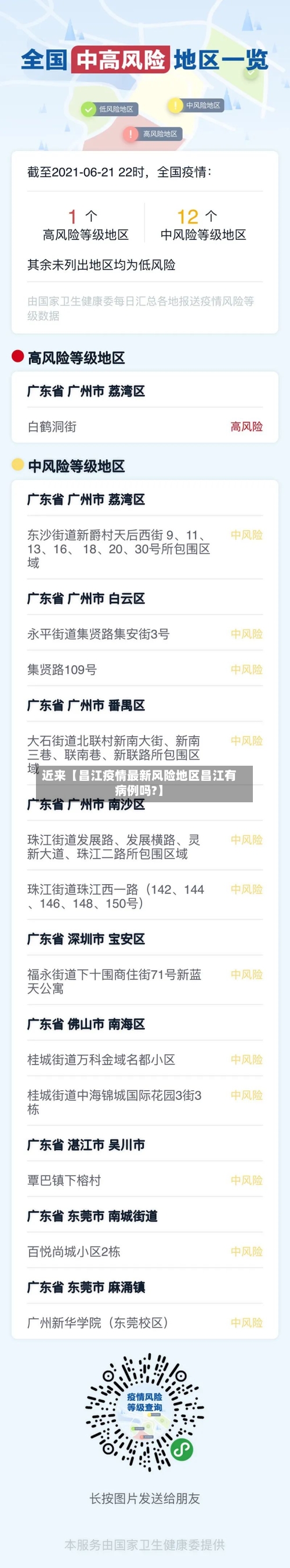 近来【昌江疫情最新风险地区昌江有病例吗?】-第2张图片
