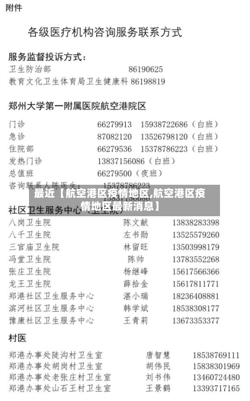 最近【航空港区疫情地区,航空港区疫情地区最新消息】