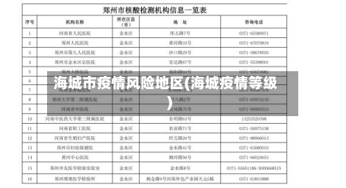 海城市疫情风险地区(海城疫情等级)-第2张图片