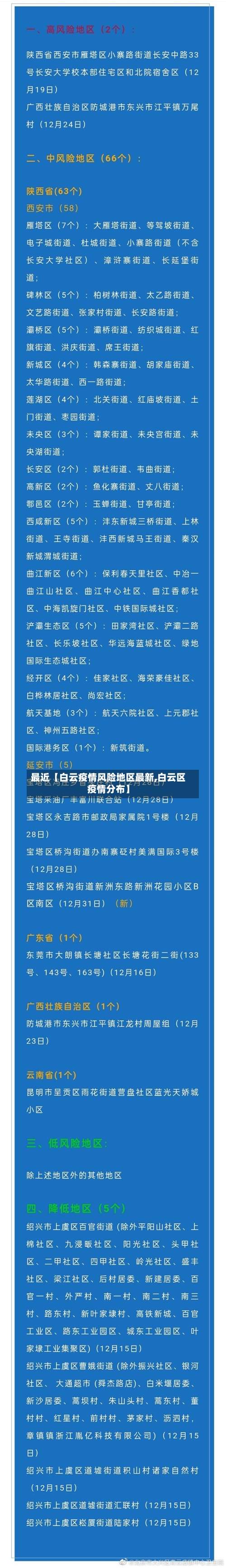 最近【白云疫情风险地区最新,白云区疫情分布】