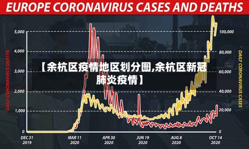 【余杭区疫情地区划分图,余杭区新冠肺炎疫情】-第2张图片