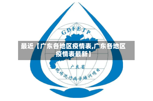 最近【广东各地区疫情表,广东各地区疫情表最新】