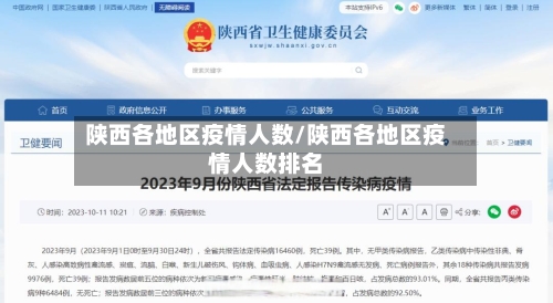 陕西各地区疫情人数/陕西各地区疫情人数排名