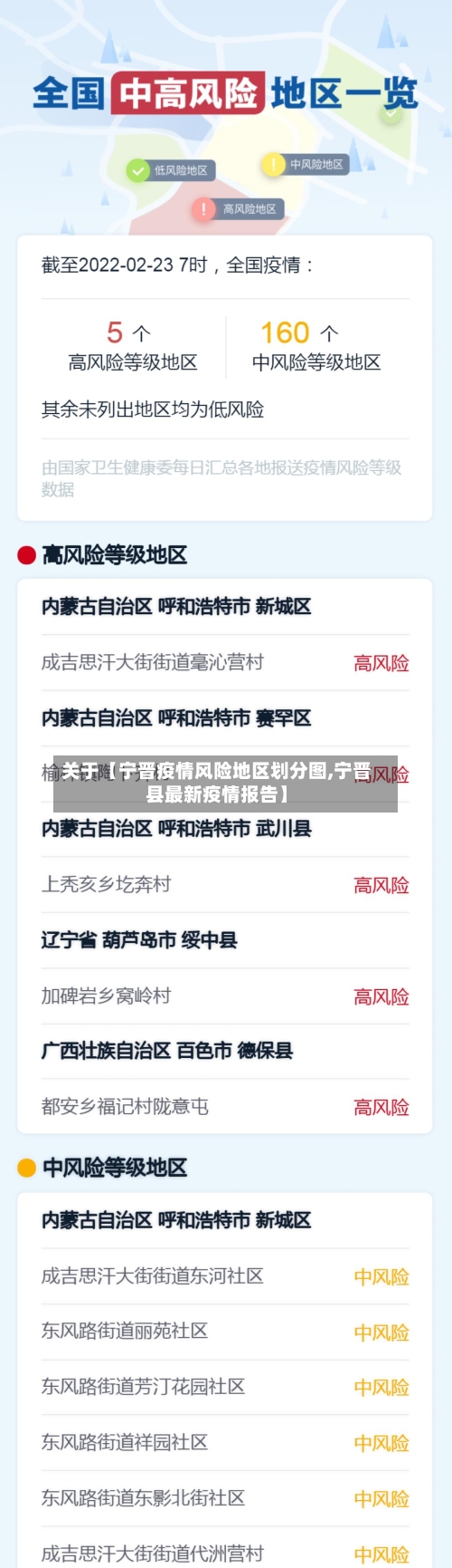 关于【宁晋疫情风险地区划分图,宁晋县最新疫情报告】-第2张图片