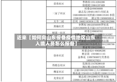 近来【如何向山东报备疫情地区山东入境人员怎么报备】