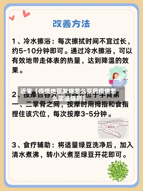 近来【疫情地区发烧怎么买药疫情怎么买退烧药】-第2张图片