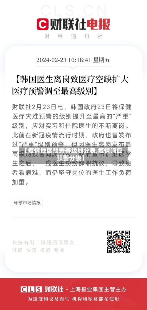 【疫情地区预警等级划分表,疫情响应预警分级】