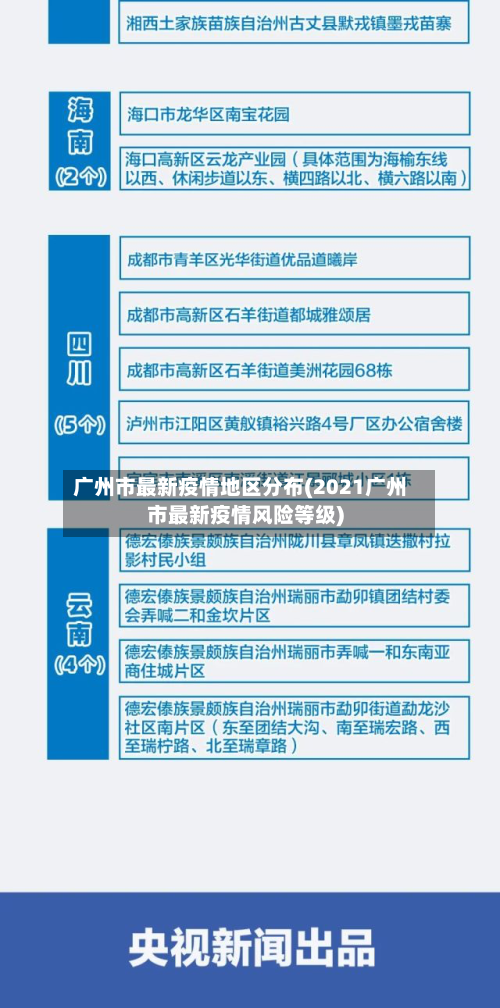 广州市最新疫情地区分布(2021广州市最新疫情风险等级)-第2张图片