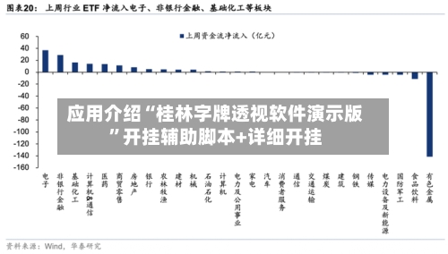 应用介绍“桂林字牌透视软件演示版”开挂辅助脚本+详细开挂