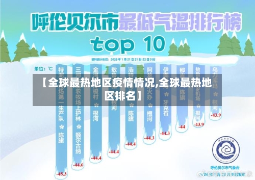 【全球最热地区疫情情况,全球最热地区排名】