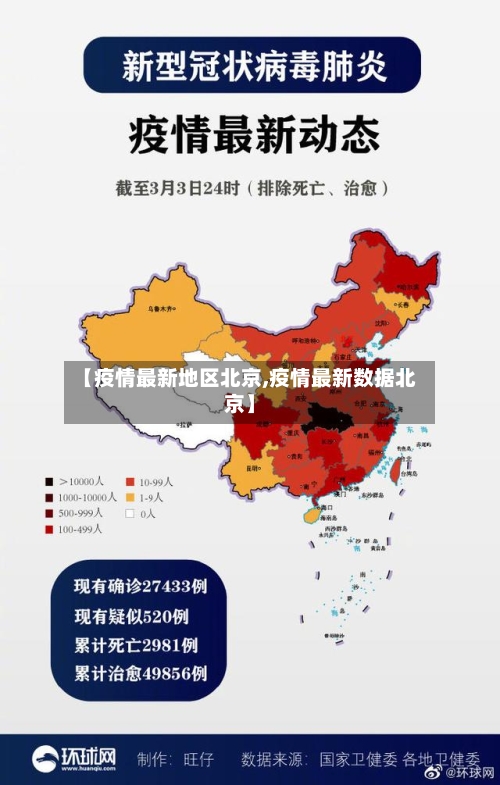 【疫情最新地区北京,疫情最新数据北京】-第2张图片