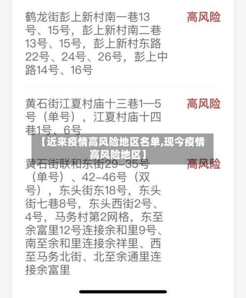 【近来疫情高风险地区名单,现今疫情高风险地区】-第3张图片
