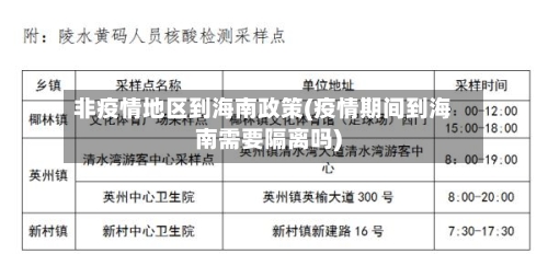 非疫情地区到海南政策(疫情期间到海南需要隔离吗)