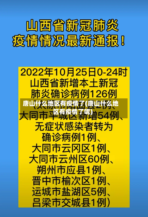 唐山什么地区有疫情了(唐山什么地区有疫情了呢)-第2张图片