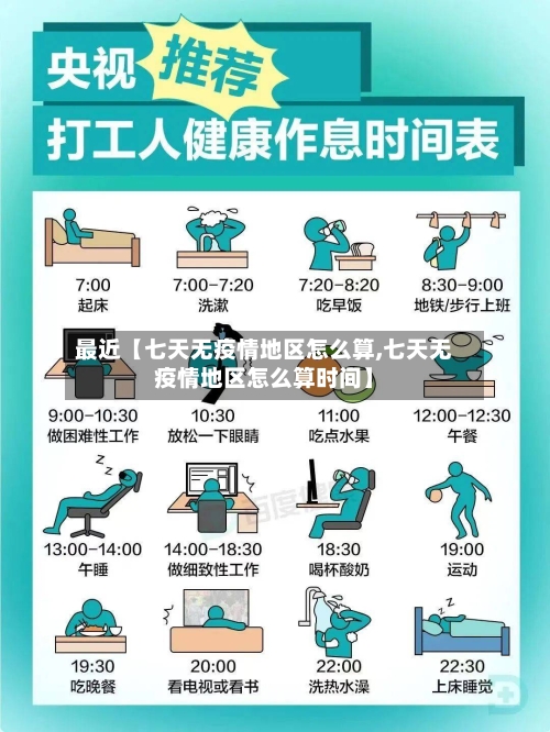 最近【七天无疫情地区怎么算,七天无疫情地区怎么算时间】