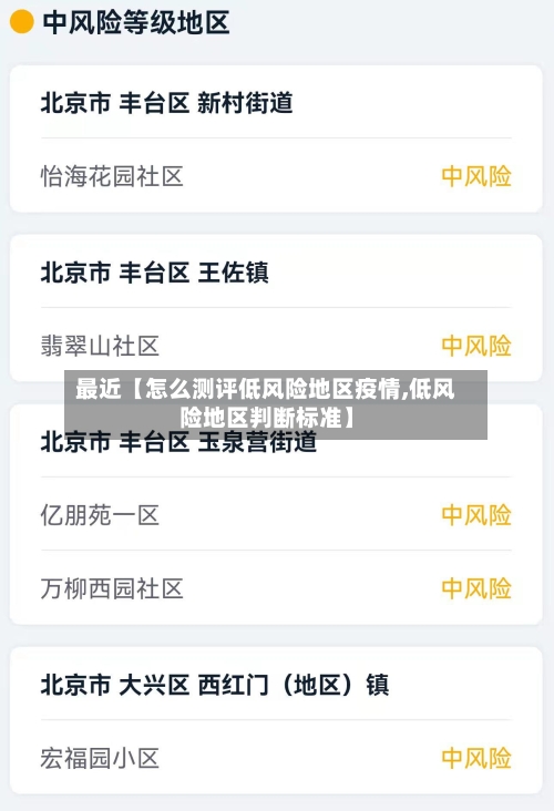 最近【怎么测评低风险地区疫情,低风险地区判断标准】-第3张图片