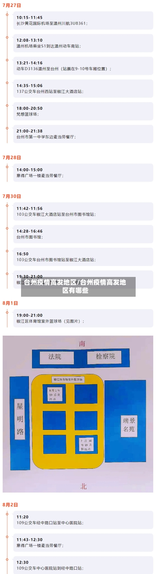 台州疫情高发地区/台州疫情高发地区有哪些-第2张图片