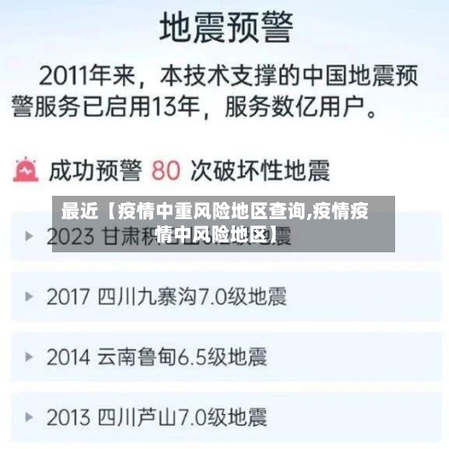 最近【疫情中重风险地区查询,疫情疫情中风险地区】