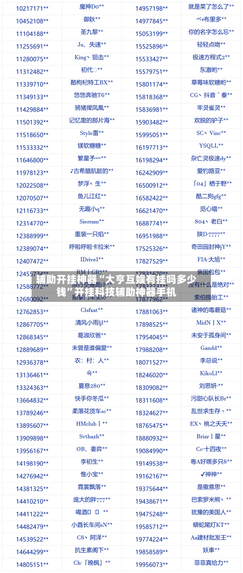 辅助开挂神器“大亨互娱有挂吗多少钱”开挂科技辅助神器手机-第2张图片