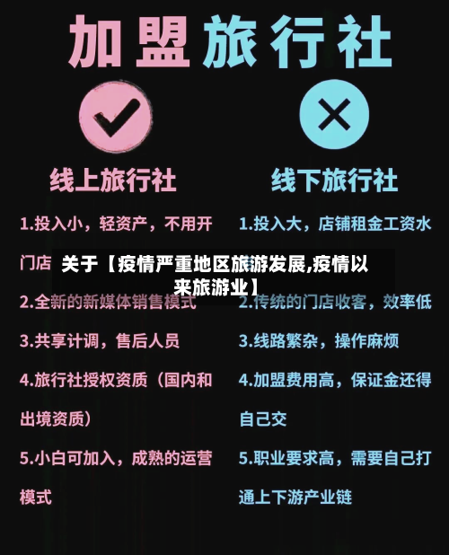 关于【疫情严重地区旅游发展,疫情以来旅游业】-第2张图片