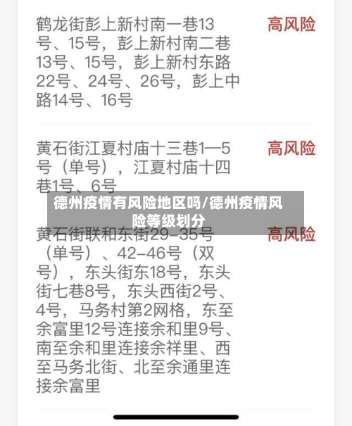 德州疫情有风险地区吗/德州疫情风险等级划分-第2张图片