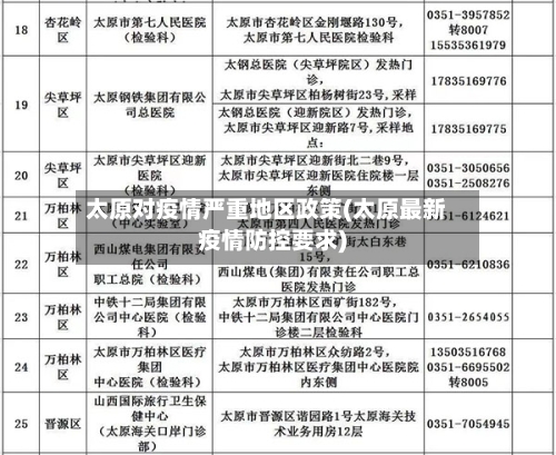 太原对疫情严重地区政策(太原最新疫情防控要求)