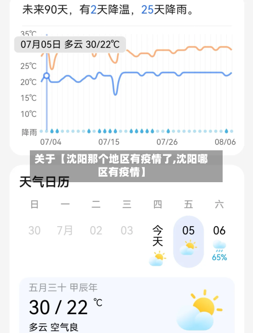 关于【沈阳那个地区有疫情了,沈阳哪区有疫情】-第3张图片