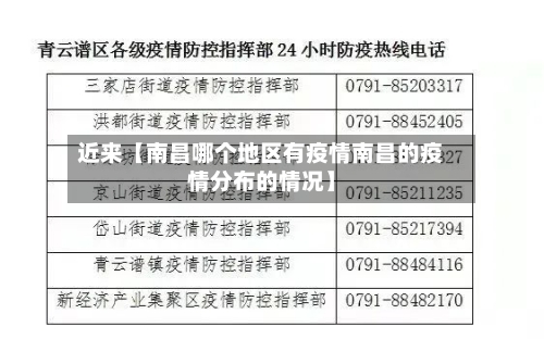 近来【南昌哪个地区有疫情南昌的疫情分布的情况】