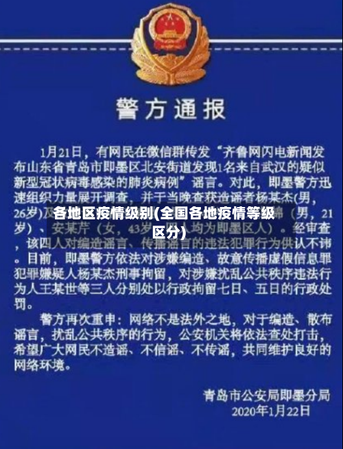 各地区疫情级别(全国各地疫情等级区分)-第3张图片