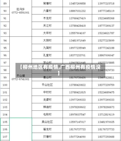 【柳州地区有疫情,广西柳州有疫情没】-第2张图片