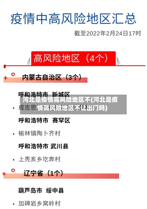 河北是疫情高风险地区不(河北是疫情高风险地区不让出门吗)-第3张图片