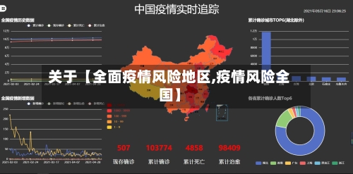 关于【全面疫情风险地区,疫情风险全国】