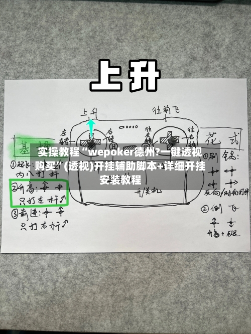 实操教程“wepoker德州?一键透视购买”(透视)开挂辅助脚本+详细开挂安装教程
