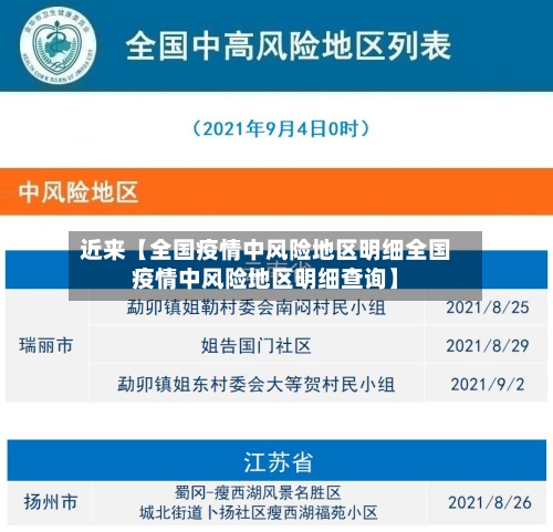近来【全国疫情中风险地区明细全国疫情中风险地区明细查询】-第2张图片