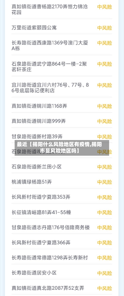 最近【揭阳什么风险地区有疫情,揭阳市是风险地区吗】-第2张图片