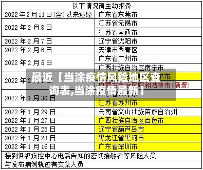 最近【当涂疫情风险地区查询表,当涂疫情最新】-第2张图片