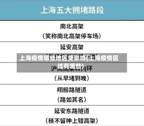 上海疫情哪些地区受影响(上海疫情区域有哪些)