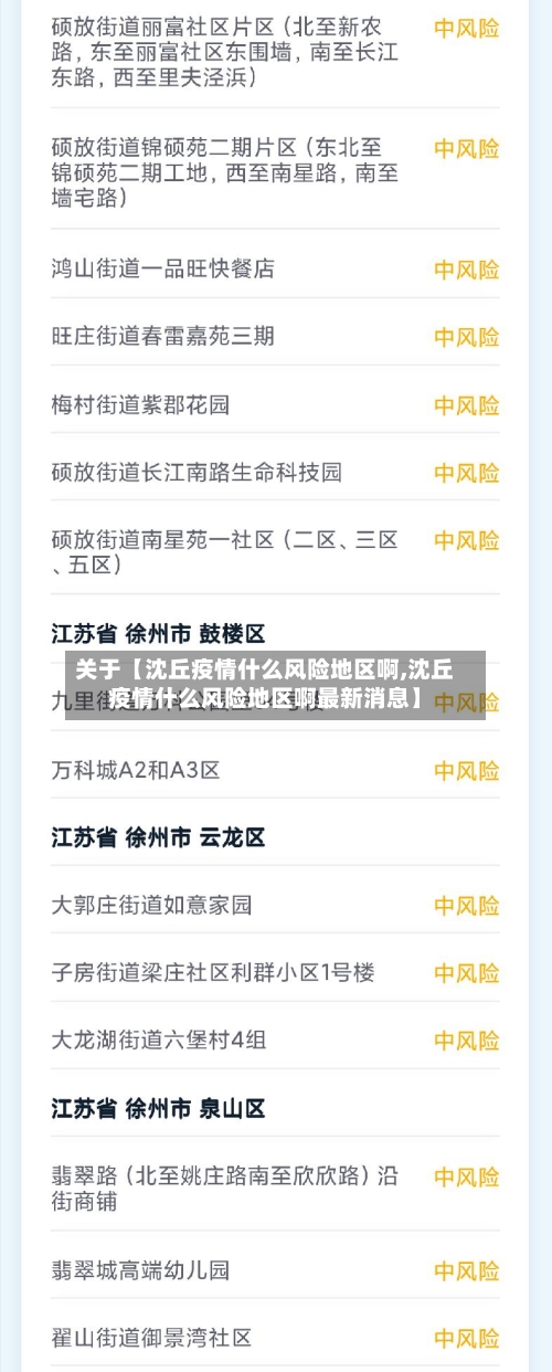 关于【沈丘疫情什么风险地区啊,沈丘疫情什么风险地区啊最新消息】-第2张图片