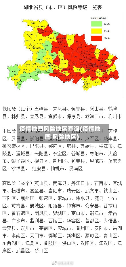 疫情地图风险地区查询(疫情地图 风险地区)-第3张图片